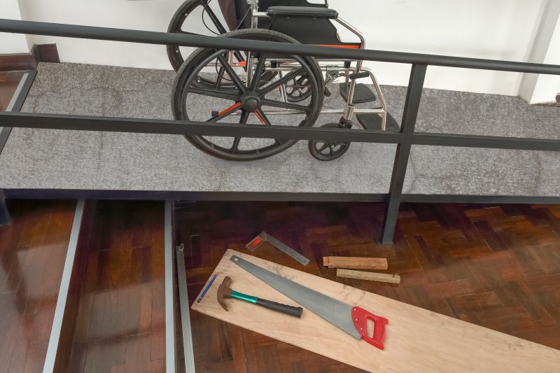 Disability Remodeling detail